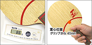 平均重量&重心位置