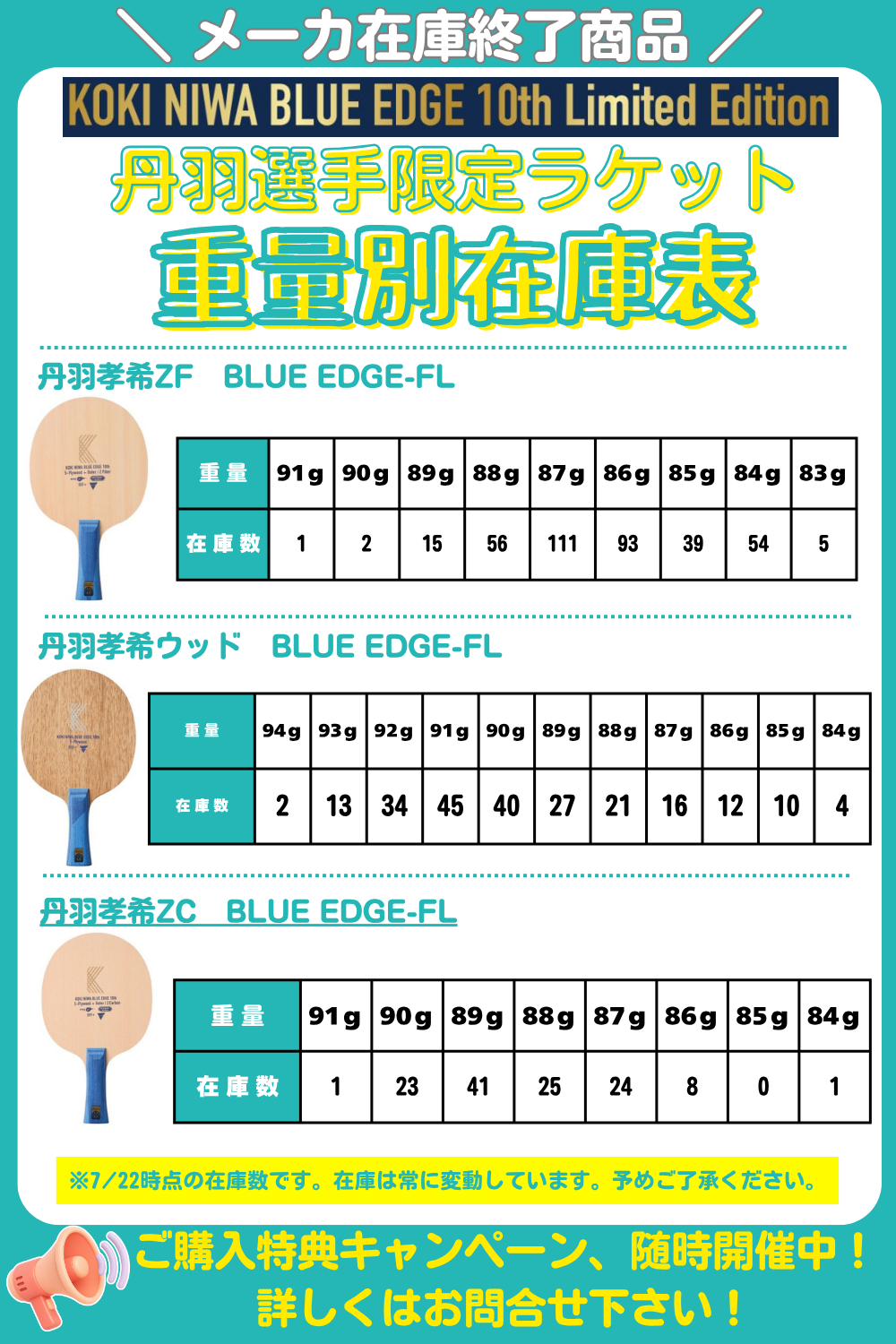 お知らせ2