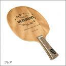 決算】スウェーデンディフェンシブ