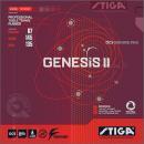 決算】ジェネシスIIスピンS