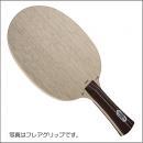 決算】ディフェンシブクラシック