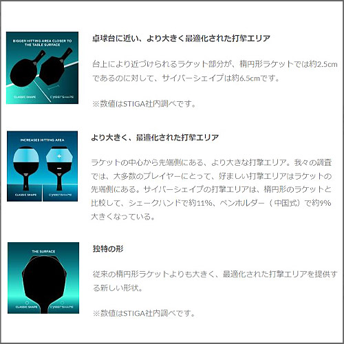 卓球のことなら】 卓球専門店ジャスポ じゃぁ～！ 【卓球用品
