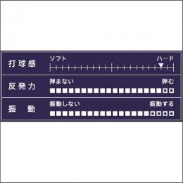 丹羽孝希ZC BLUE EDGE 10thLimitedEdition FL