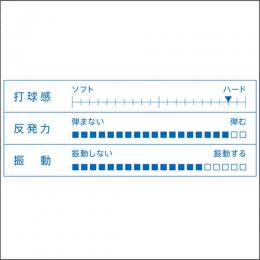 丹羽孝希ウッド BLUE EDGE 10thLimitedEdition FL