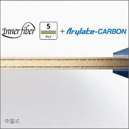 インナーフォース・レイヤー・ALC-CS