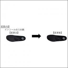クロスステップ プロ