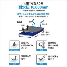 オールウェザーフーディージャケット