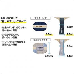 プロスパイアCO OFF-中国式
