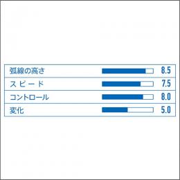VO>102(カラーラバー)