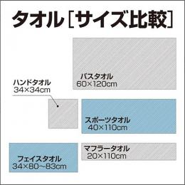 今治製タオル/フェイスタオル(箱入り)32JYB102