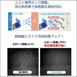 [-80％]ドリンクミストSS