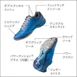 【プレゼント付き】ムービングエアロ