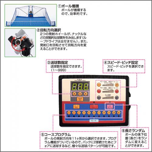 【美品】①卓球マシン②集球ネット③練習ボール約100個　3点セット